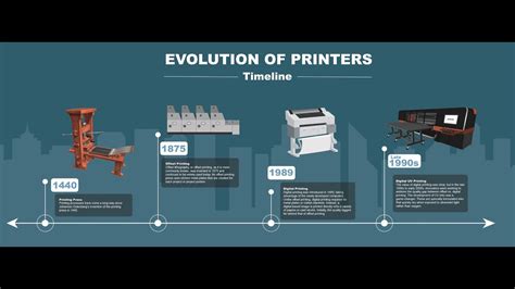 how to print photo on mac: exploring the history and evolution of printing technology